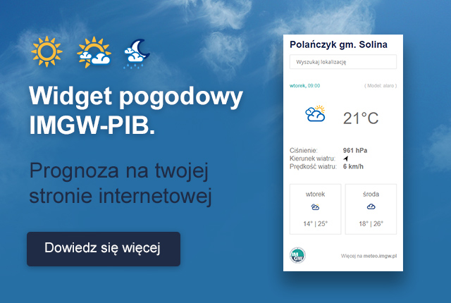  images widget